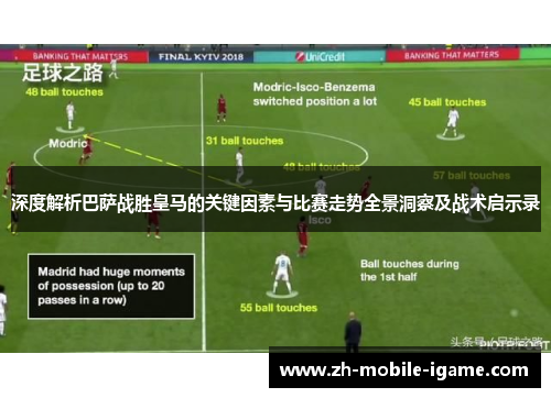 深度解析巴萨战胜皇马的关键因素与比赛走势全景洞察及战术启示录 深度解析巴萨战胜皇马的关键因素与比赛走势全景洞察及战术启示录