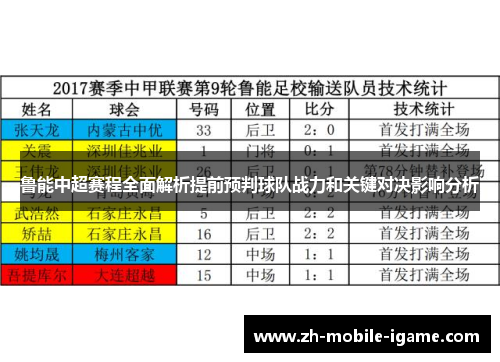 鲁能中超赛程全面解析提前预判球队战力和关键对决影响分析 鲁能中超赛程全面解析提前预判球队战力和关键对决影响分析